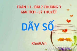 Dãy số là gì? Thế nào là dãy số tăng, dãy số giảm và dãy số bị chặn? - Toán 11 bài 2